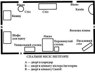 Пуаро замкнув двері зсередини й миттєво взявся до інспекції кімнати Він - фото 2