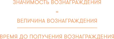 Обнаруженная закономерность дает ключ к пониманию сути прокрастинации Когда - фото 15