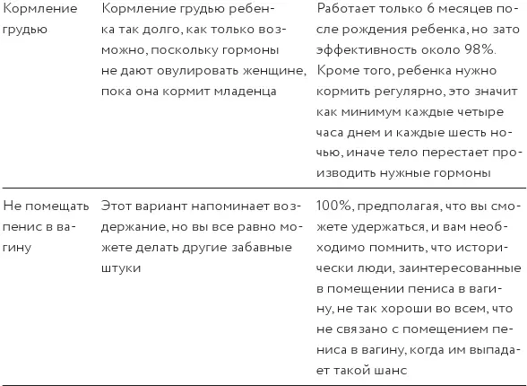 И на этой прекрасной ноте мы закончим раздел Надеемся что ваша цивилизация - фото 60