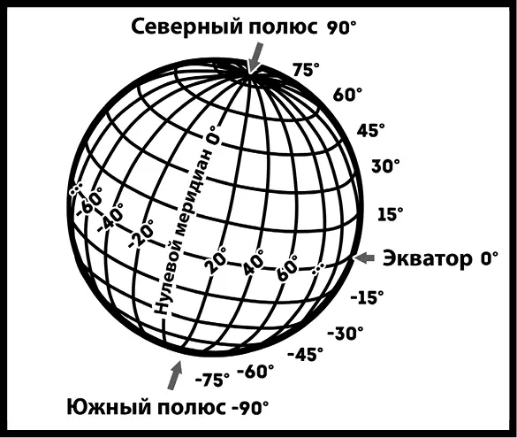 Рис 38Куча линий неожиданно превратившихся в ясную систему широты и долготы - фото 66