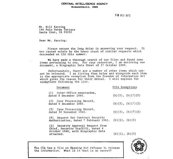 Письмо из ЦРУ Биллу Кейсингу с датой 10 декабря 1975 года Дорогой мистер - фото 59