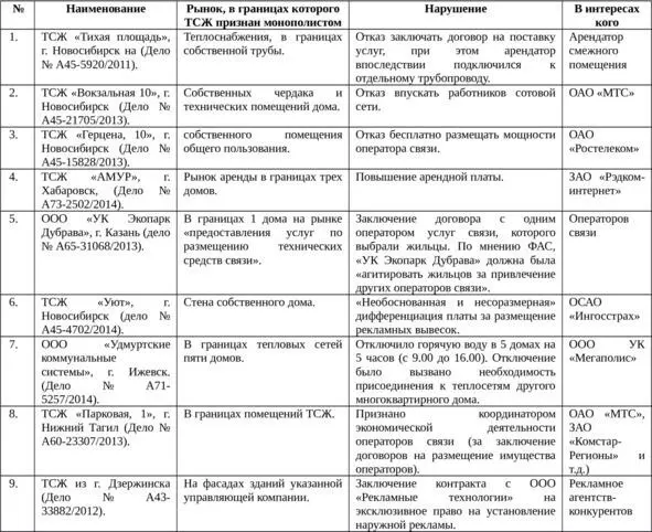 4 Оскорбление хлеба плакат с креветкой скидки православным и другие дела по - фото 25