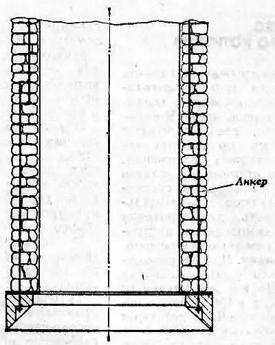 Рис 16 Армирование кирпичных и каменных колодцев анкерными тягами Площадь - фото 15