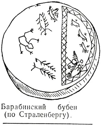 Барабинский бубен по Страленбергу 4 Сибирское ханство Феодальная - фото 11