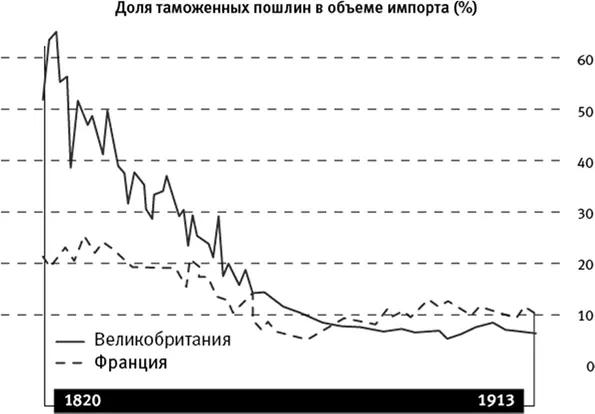 Начав работать с архивами касающимися виноторговли Най решил сосредоточиться - фото 19