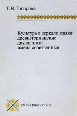 Татьяна Топорова Древнегерманские двучленные имена обложка книги