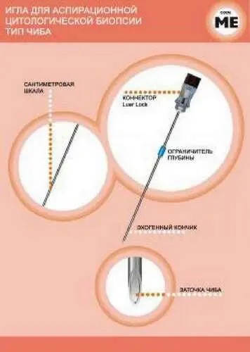 Рисунок 3 Игла ME для аспирационной цитологической биопсии тип Чиба Игла - фото 3