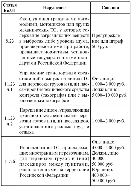 Щит для водителя от произвола ГИБДД страховщиков - фото 1