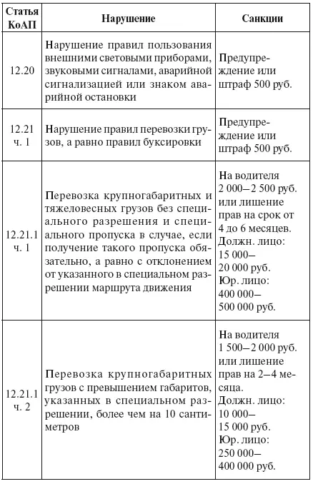 Щит для водителя от произвола ГИБДД страховщиков - фото 22
