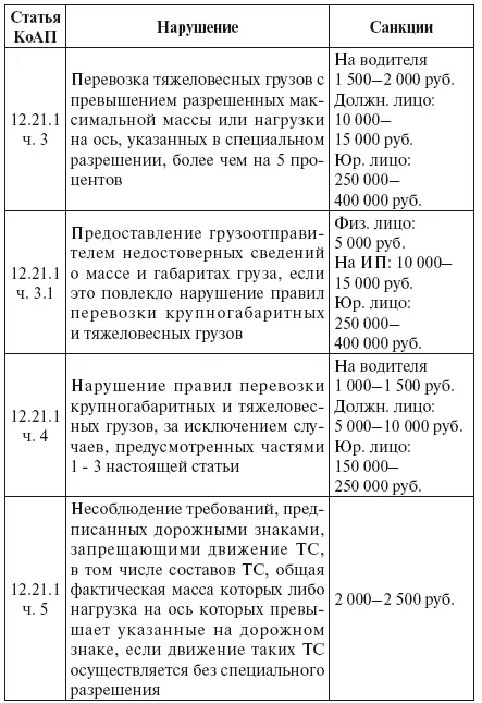 Щит для водителя от произвола ГИБДД страховщиков - фото 23