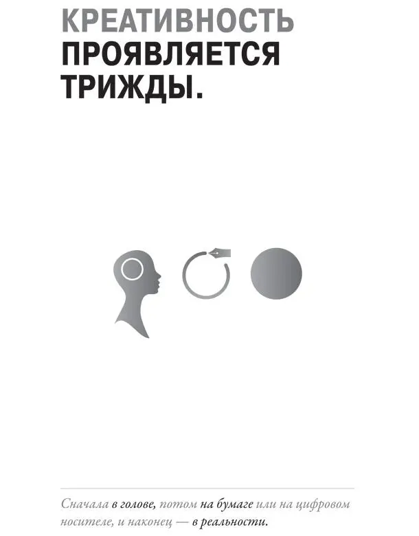 7 КРЕАТИВНОЕ МЫШЛЕНИЕ ОЗНАЧАЕТ МНОЖЕСТВО ИДЕЙ Идея это не одиночное - фото 23