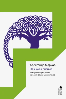 Александр Марков От знака к знанию. Четыре лекции о том, как семиотика меняет мир обложка книги