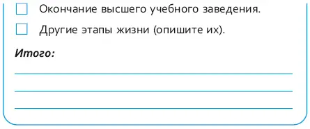Несмотря на то что люди в своем большинстве приспосабливаются к новым этапам - фото 7