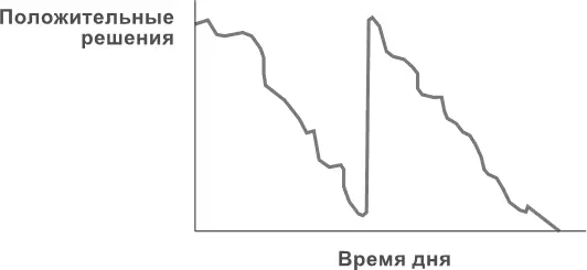 Это касается не только какихто редких конкретных случаев Ученые которые - фото 2