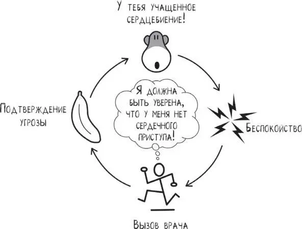 И конечно же Мария не только кормила свою внутреннюю обезьяну но и думала - фото 18