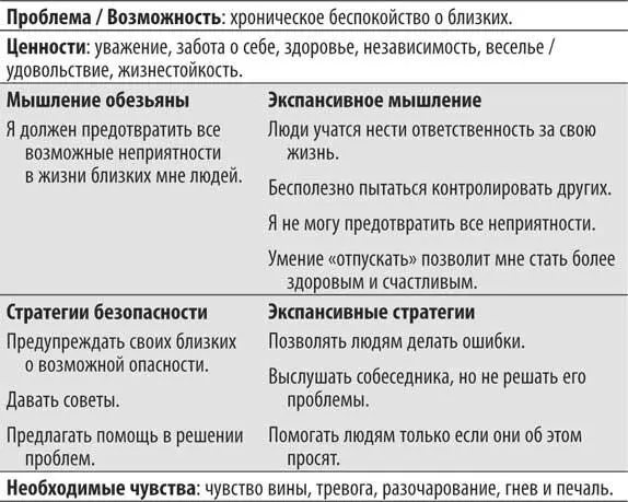 Итак я дала вам все необходимые инструменты чтобы вы могли изменить свою - фото 65
