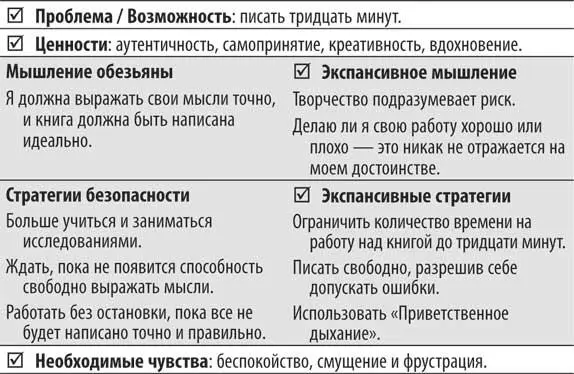 Перечитывая список я вспомнила что нигде в своих записях не использовала - фото 69