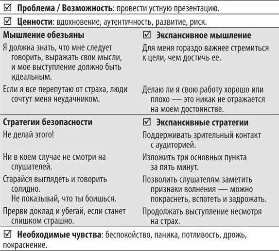 Когда мои пациенты проверяют эту технику на себе они превращаются из - фото 70