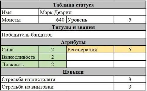 Сразу же решил проверить изменения со стрельбой Взгляд уперся в неподвижного - фото 4