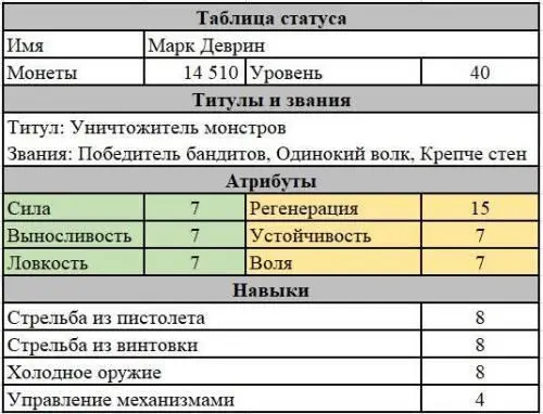 Очень долго думал что взять в качестве подарка системы С одной стороны - фото 6