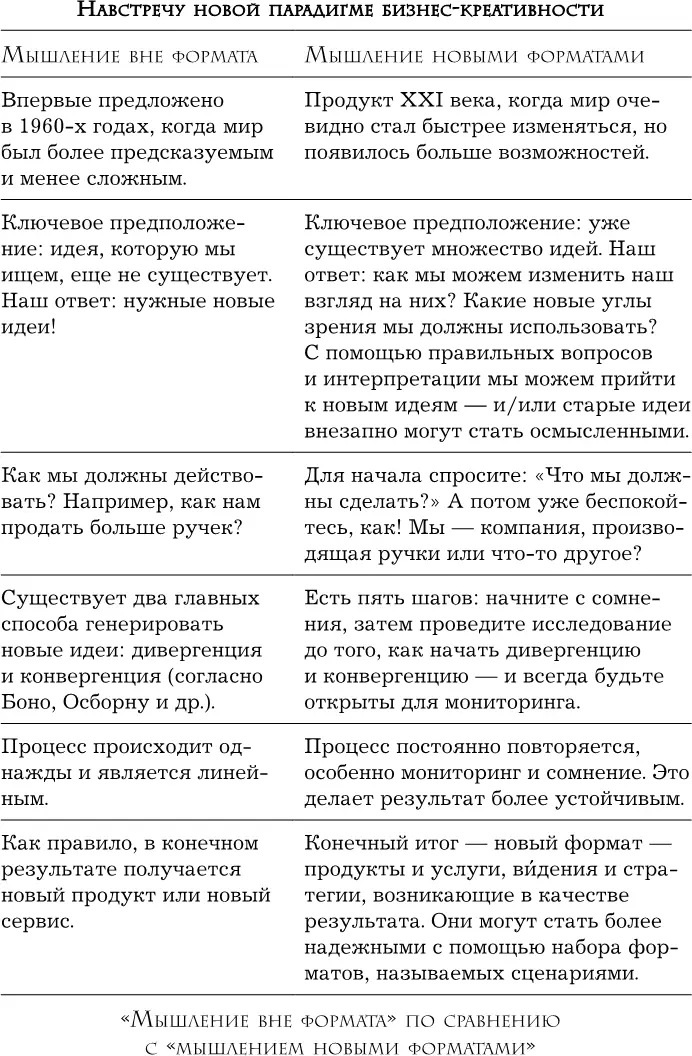 Глава 3 Сомневайтесь во всем Начало мудрости в сомнении сомневаясь мы - фото 11