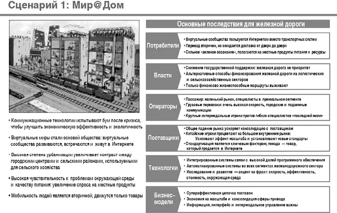 Думай в других форматах - фото 35