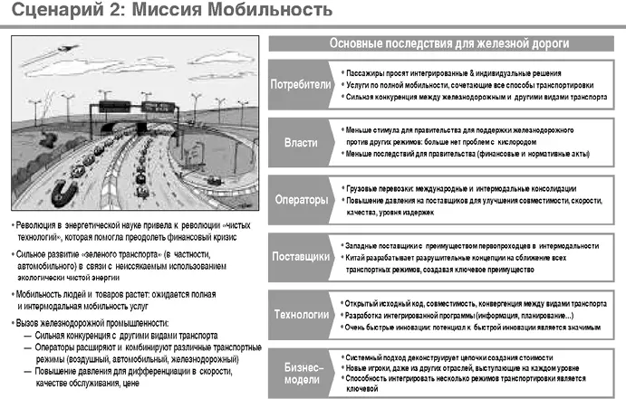 По мере того как вы работаете чтобы понять практические последствия любого - фото 36
