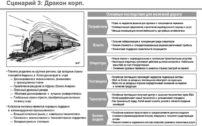 По мере того как вы работаете чтобы понять практические последствия любого - фото 37
