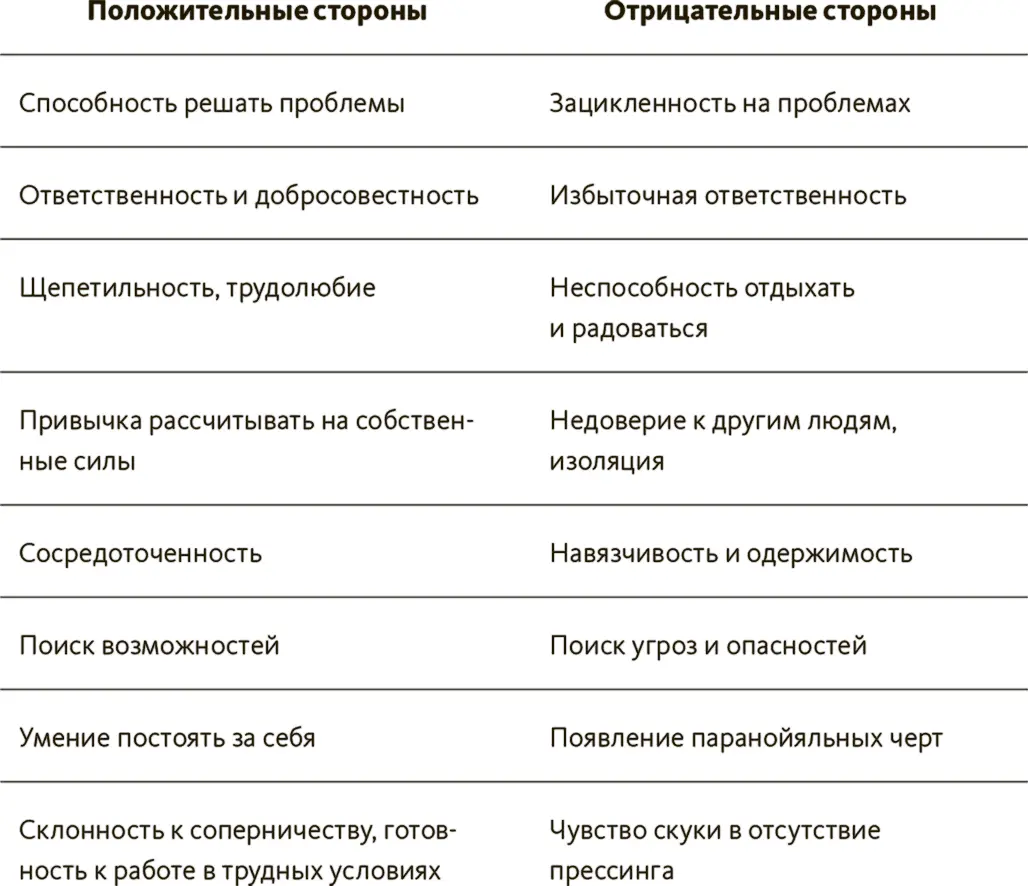 Однако Джек тревожился и волновался сильнее чем большинство людей к тому же - фото 9
