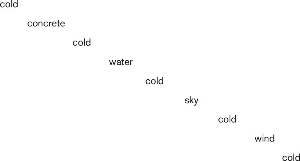Ah yes the cold The physical feeling of being on the Wall varies all the - фото 2