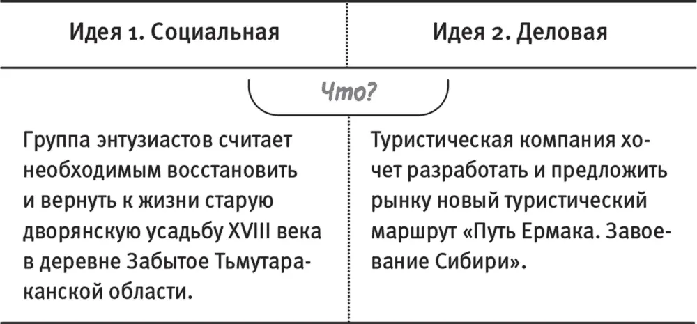 Теперь собственную идею или известную вам идею которая на ваш взгляд годится - фото 4