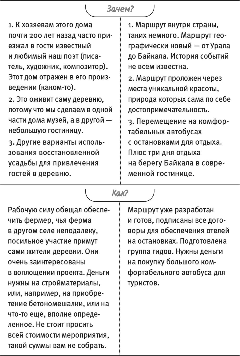 Теперь собственную идею или известную вам идею которая на ваш взгляд годится - фото 5