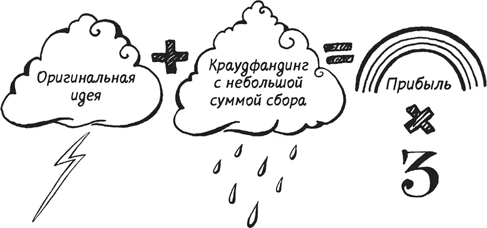 Еще один пример создания репутации в информационном пространстве Начальная - фото 7