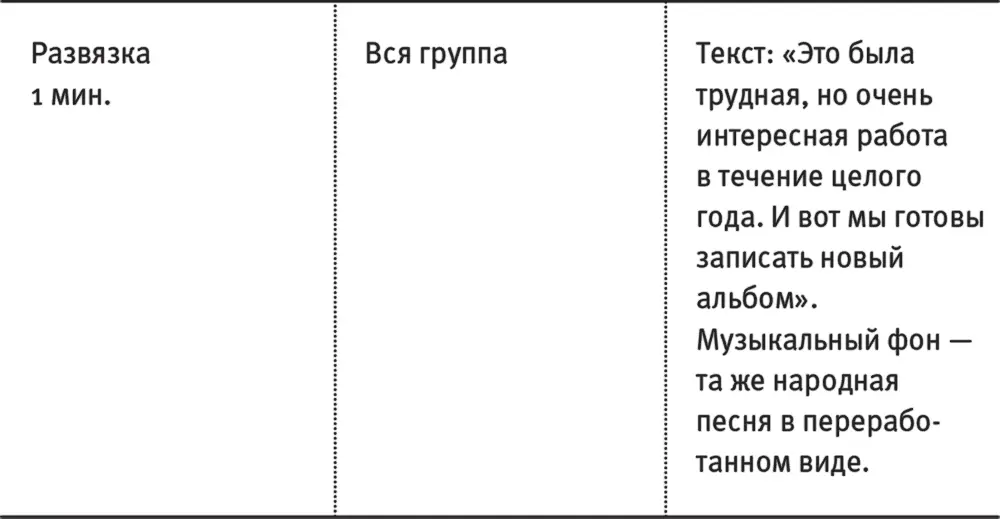 В общих чертах видео должно показать следующее Интригующее захватывающее - фото 17