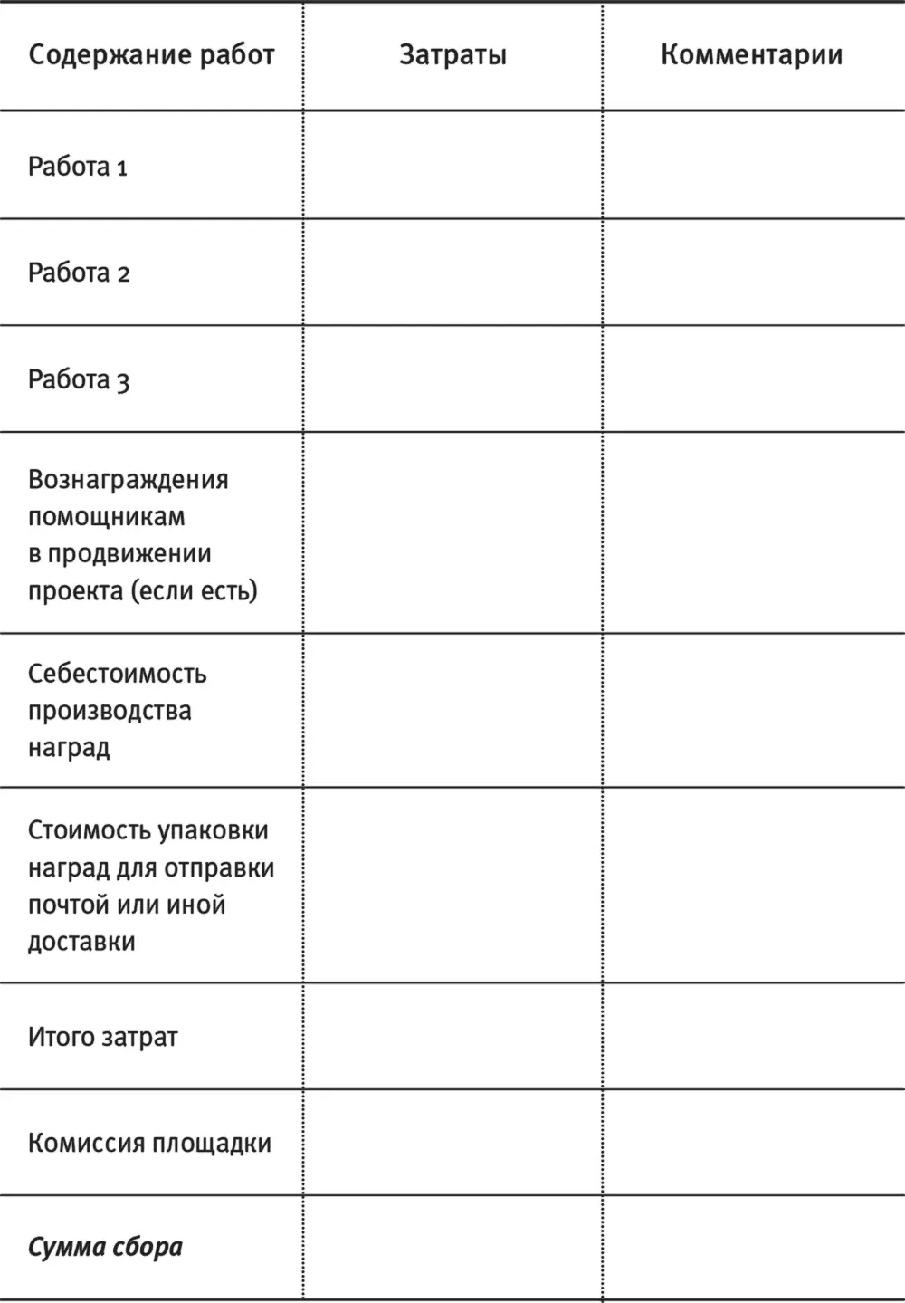 Расчет себестоимости наград 4 Список наград Описание награды 1 - фото 39