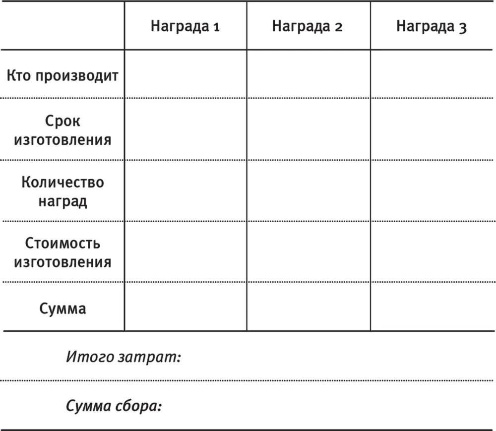 4 Список наград Описание награды 1 Ее стоимость в - фото 40
