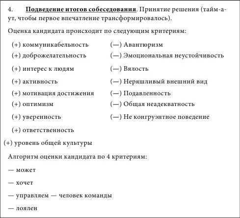 Ниже мы подробно обсудим каждую из частей структуры интервью с кандидатами в - фото 13