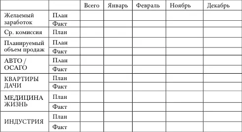 3 Следующие строки Наименование продуктов 4 После того как мы определили - фото 25