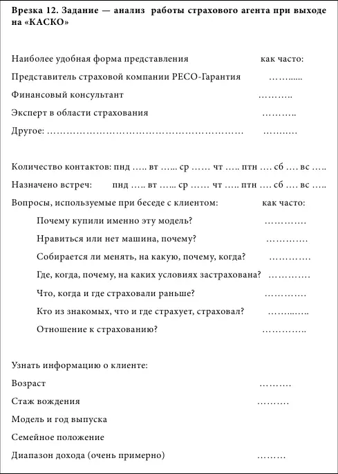 Эта форма позволяет менеджеру активно управлять точкой даже в свое отсутствие - фото 36