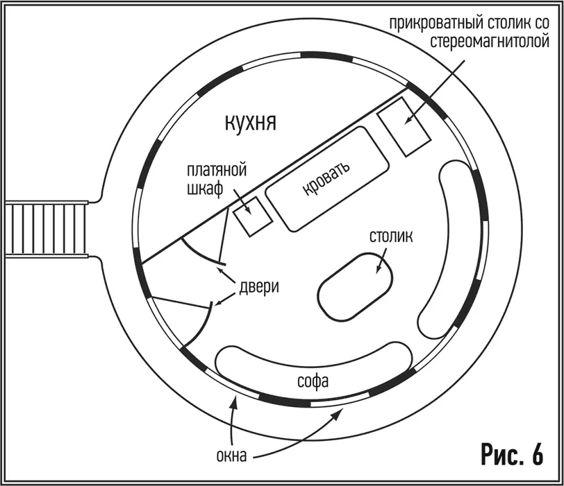 Рис 6 В самый раз для старика желающего както убить время за грешными - фото 6