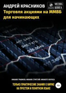 Андрей Красников Торговля акциями на ММВБ для начинающих обложка книги