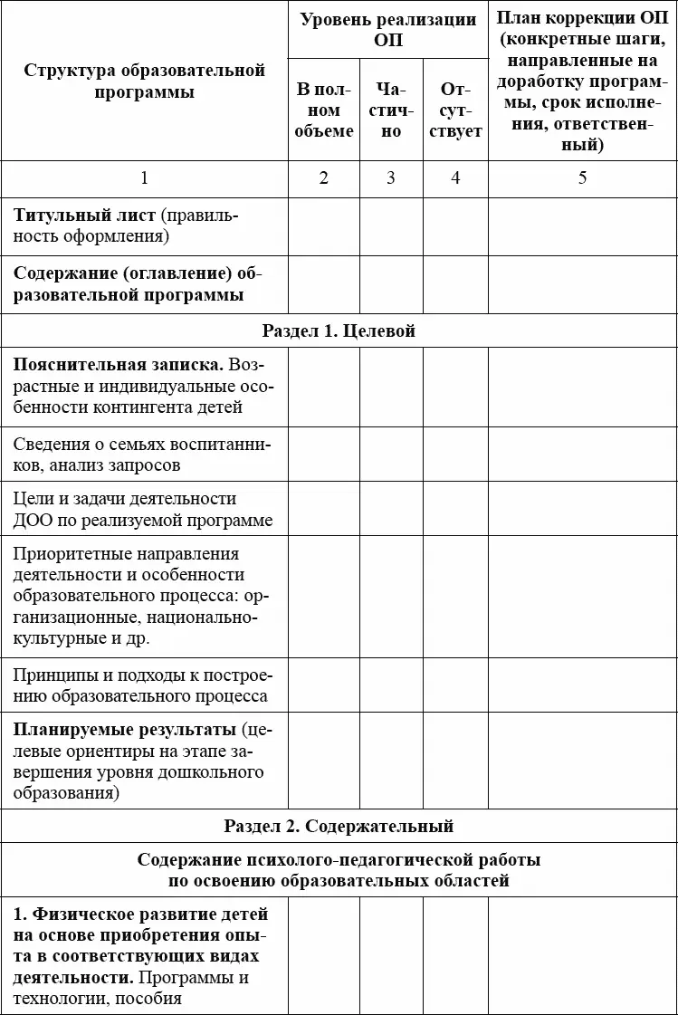 Руководство ДОО Организация внутреннего контроля - фото 2