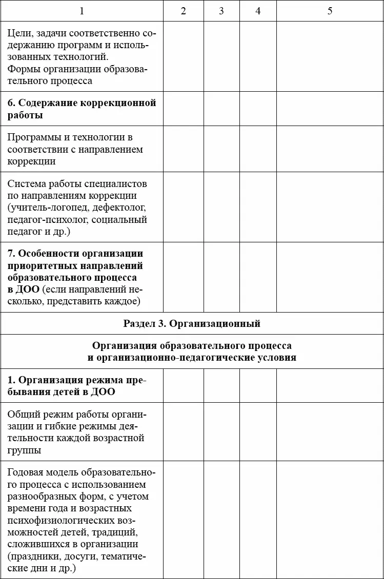 Педагогический анализ организации и проведения непосредственно образовательной - фото 4