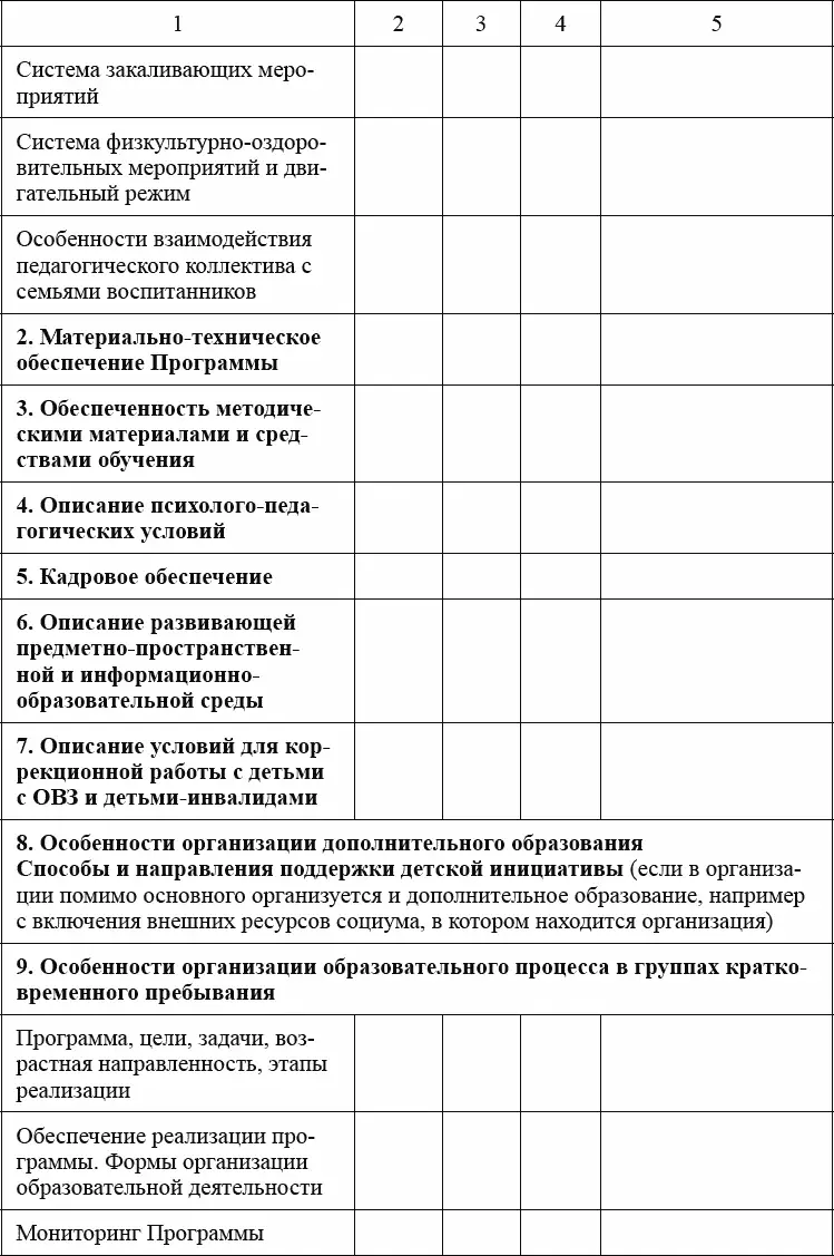 Педагогический анализ организации и проведения непосредственно образовательной - фото 5