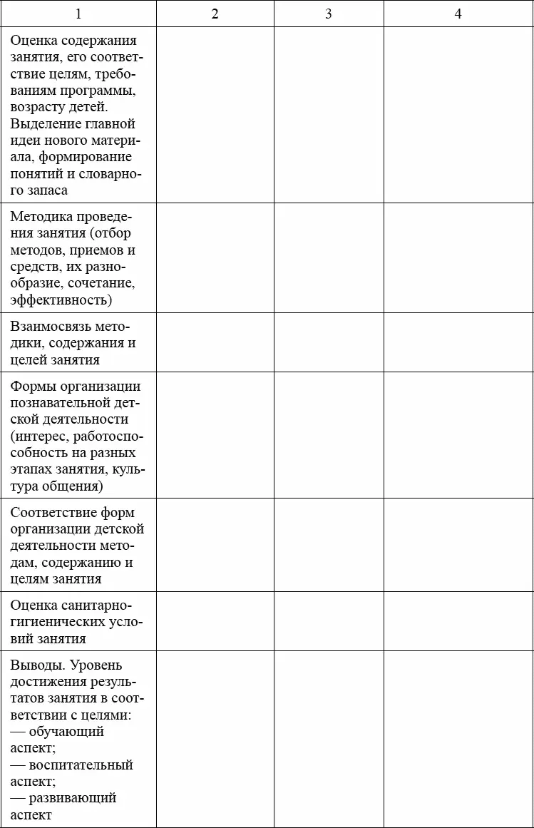 Используются балльные оценки 3 реализовано на высоком уровне 2 - фото 9
