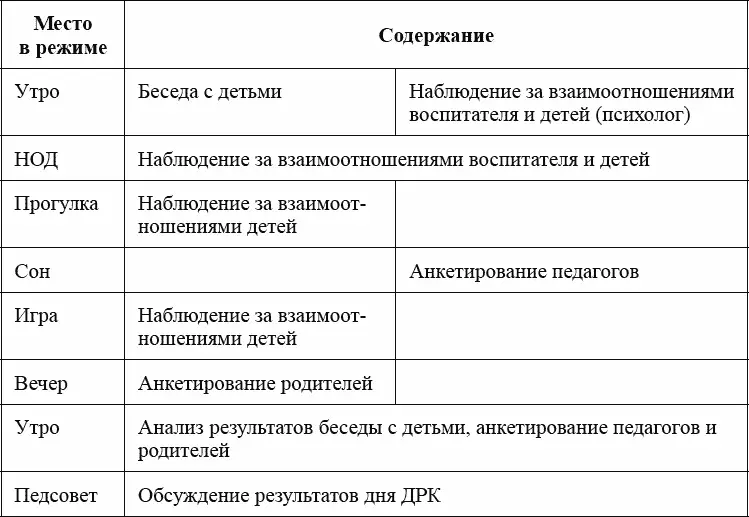 с чувством тяжелой повинности с постоянным беспокойством и тревогой с - фото 19