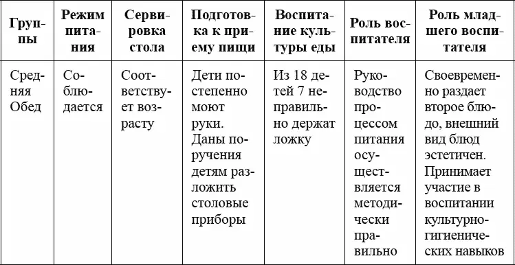 Приложения Приложение 1 Обзор нормативных документов по организации контроля - фото 39