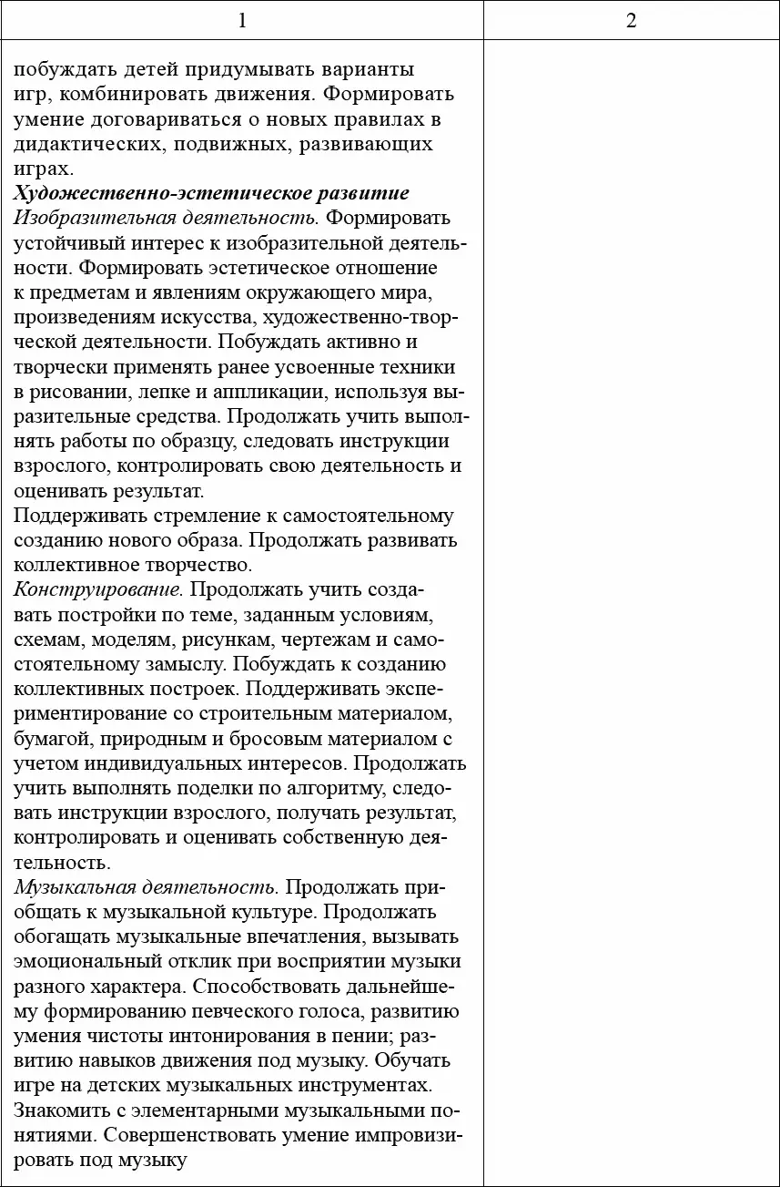 Учет положений ФГОС ДО в педагогической диагностике Каждый ребенок абсолютно - фото 23