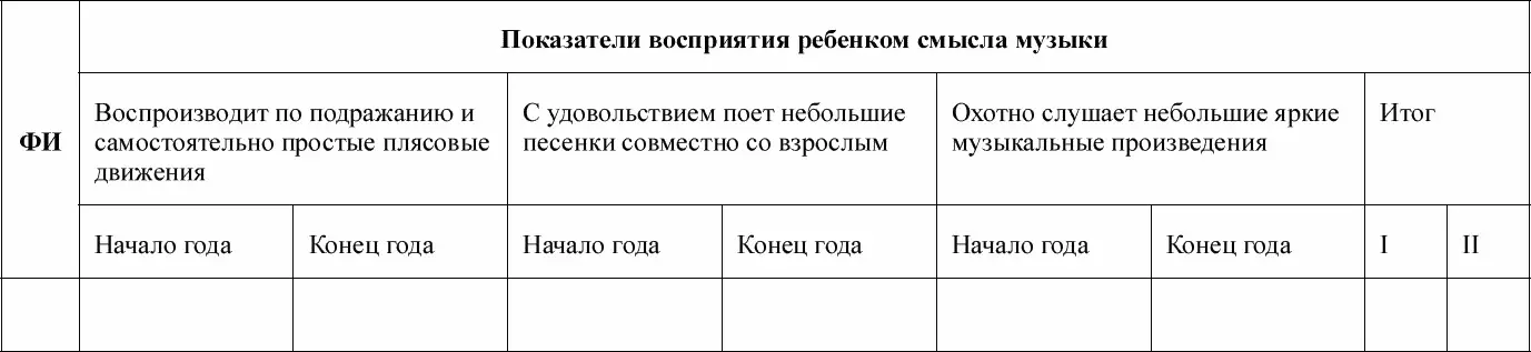 Речевое развитие Физическое развитие Познавательное разви - фото 28