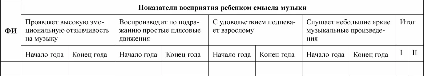 Речевое развитие Физическое развитие - фото 35